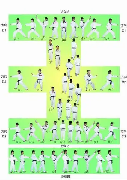 跆拳道,太极的第一章是什么音乐?