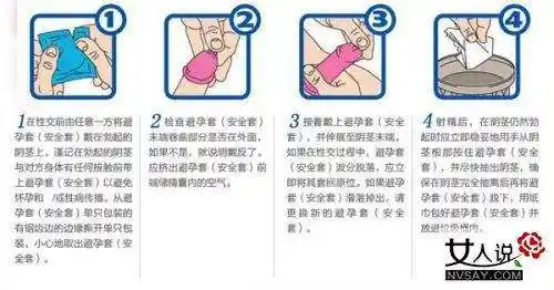 避孕套怎么用图