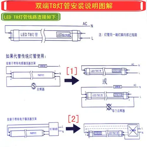 6m米led灯管t8一体化日光灯管led8w玻璃管超亮图片_17