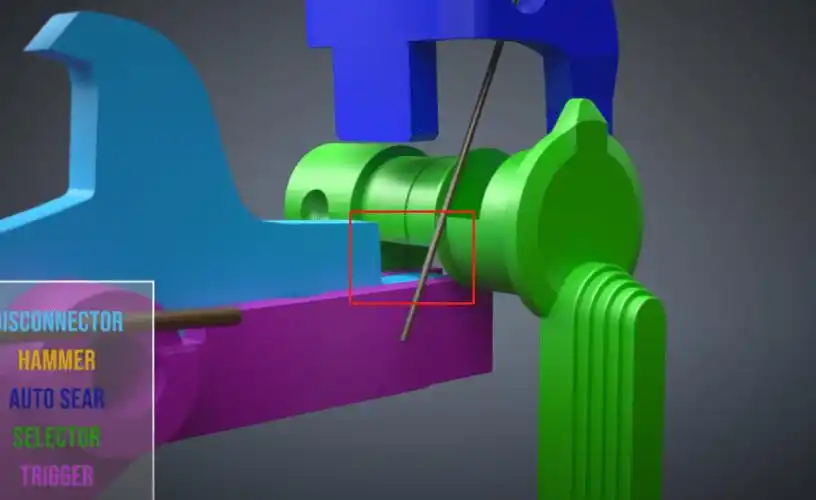 其三发点射的作用在哪?_击锤_扳机_射击
