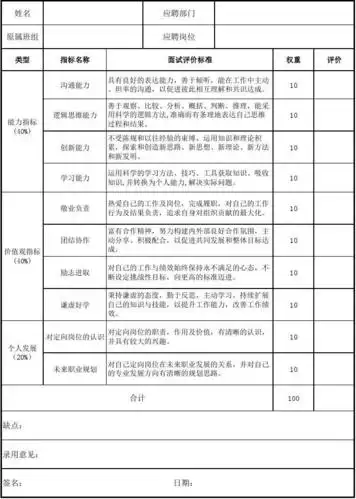 面试评估表