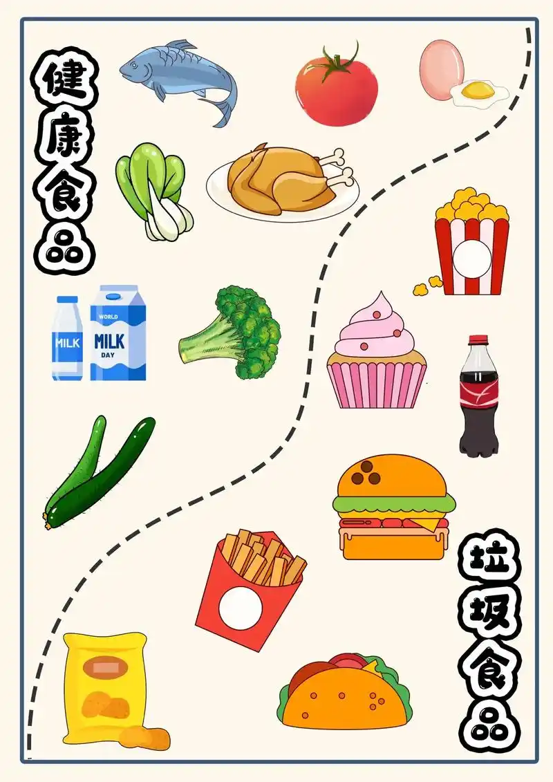 健康食品垃圾食品,米饭的由来,电子档素材 - 抖音