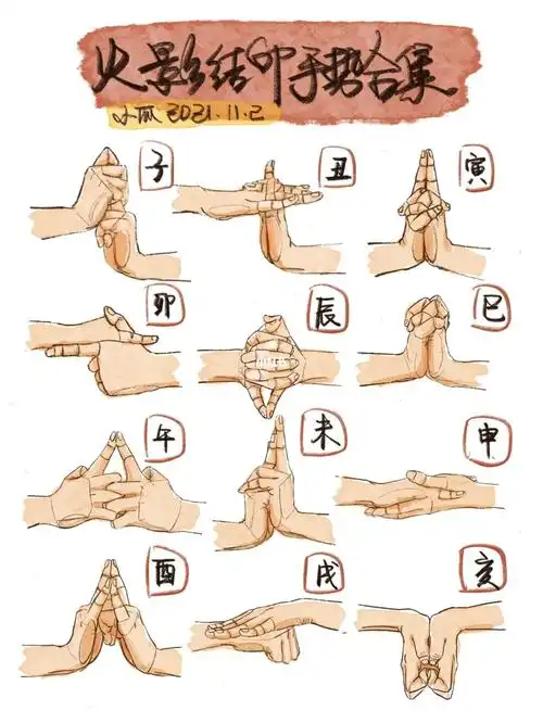 手部练习之火影结印day221106