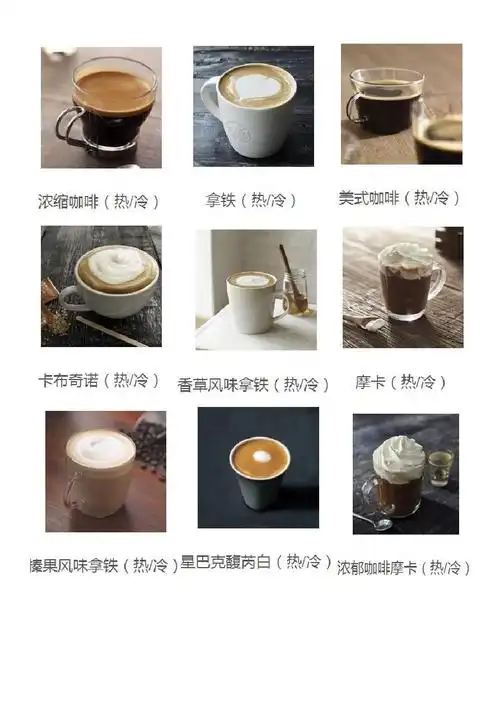 星巴克菜单
