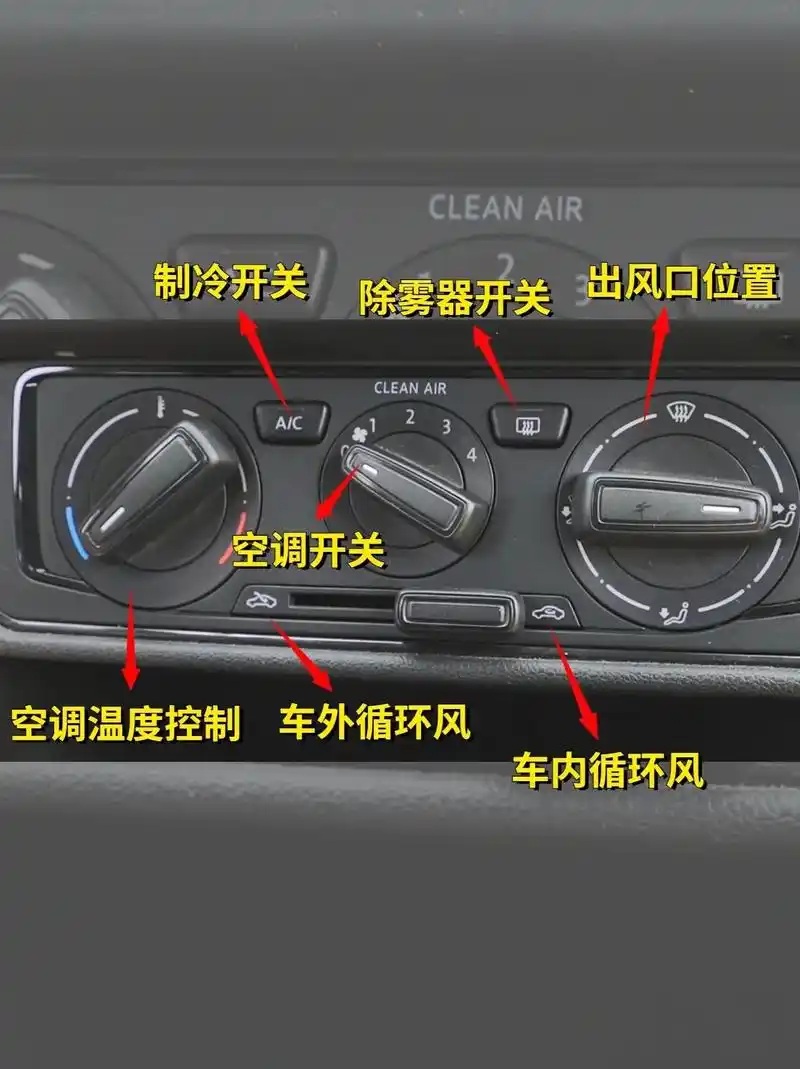 带你了解教练车.#图文伙伴计划 #考驾照 #驾考技巧  驾校 - 抖音