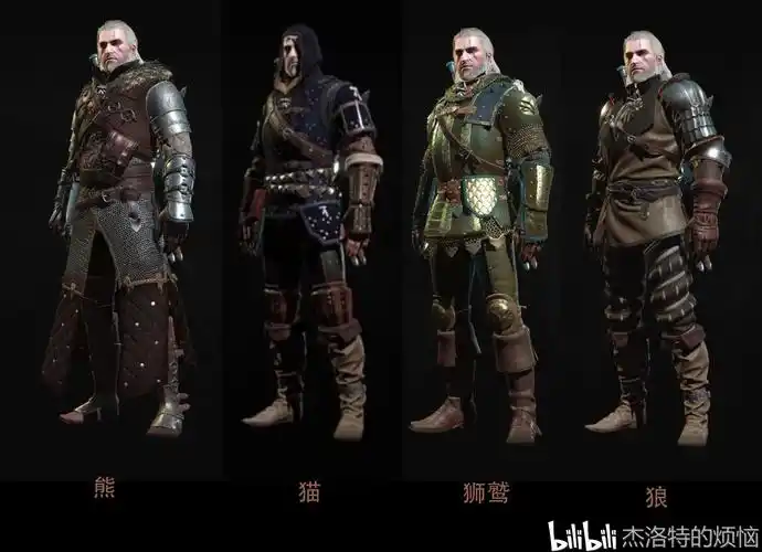 巫师3护甲详解种类伤害计算抗性套装