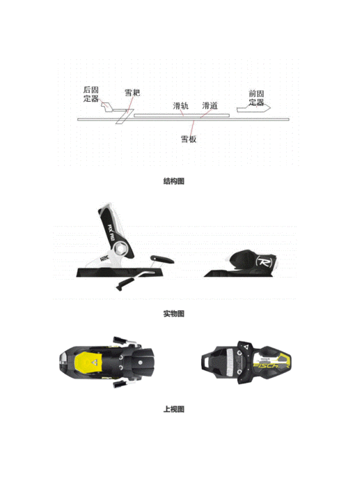 滑轨双板滑雪板固定器安装方法.docx