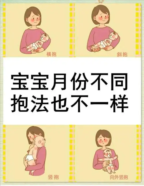 宝宝月份不同抱法也不同新妈妈来学一下吧