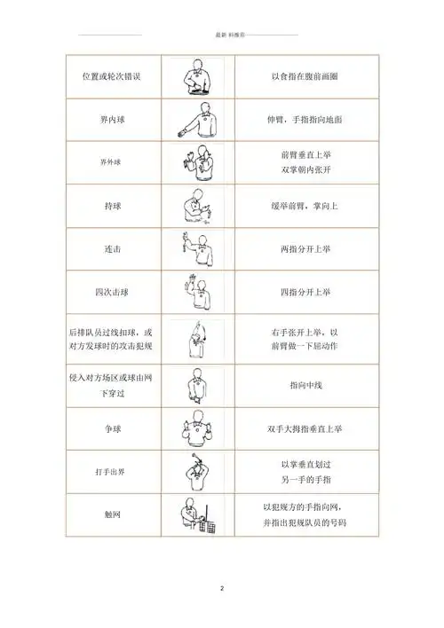 排球主审裁判手势图解说明