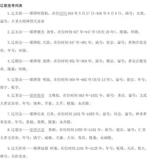 免费文档 所有分类 辽代皇帝列表 辽朝皇帝简介 辽太祖——耶律阿保机