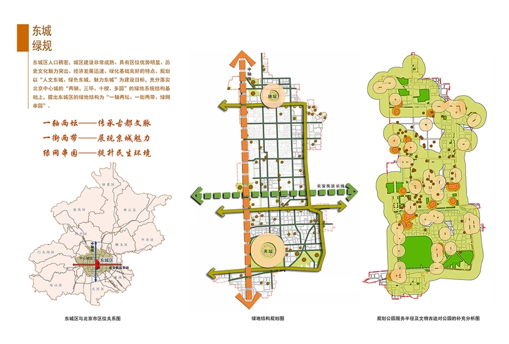 北京市东城区绿地系统规划