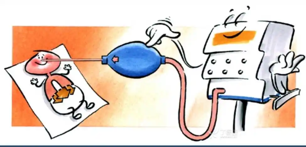 儿童及新生儿呼吸机的使用