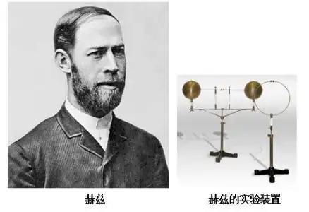 赫兹观察到了电磁波的反射,折射,干涉,偏振和衍射等现象.