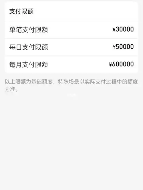 银行卡限额