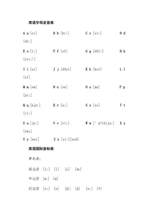 英语字母发音表