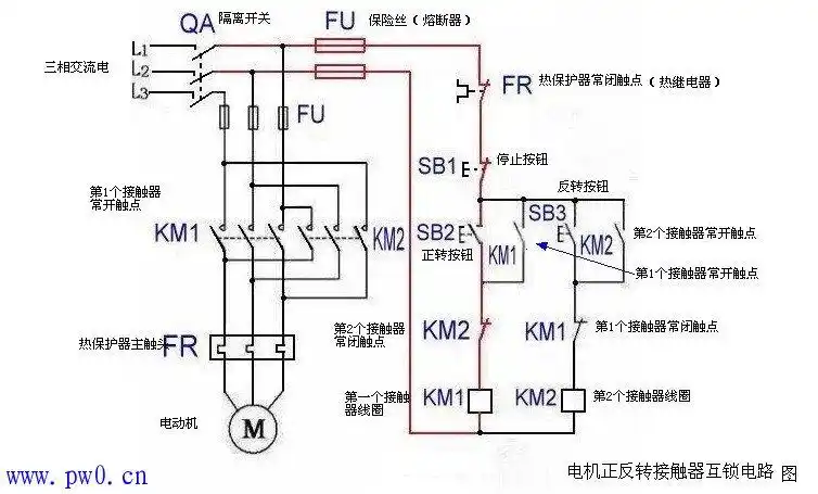 电机正反转接触器互锁电路图
