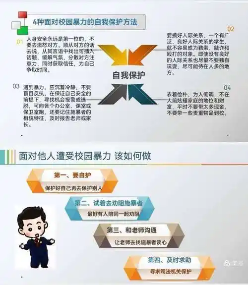 旬邑县太村中队交警为我们做有关校园暴力与欺凌的报告.