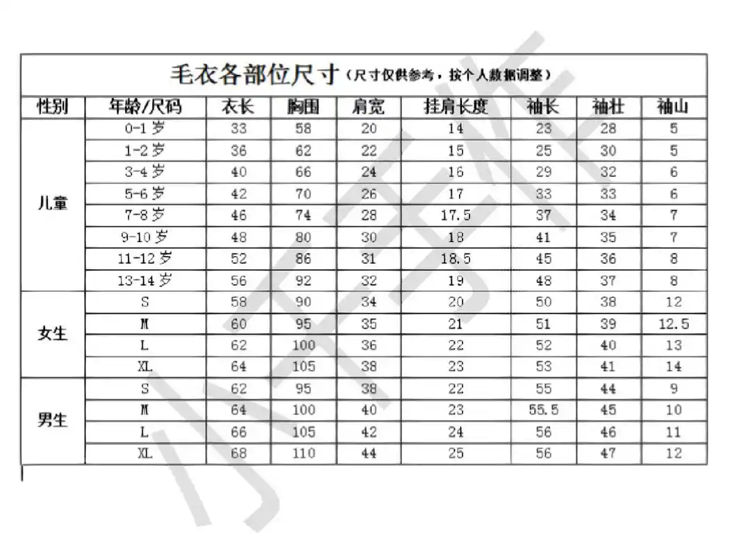 毛衣尺寸表(儿童,女生,男生) 很多朋友想织毛衣,却不知道尺寸如何确定