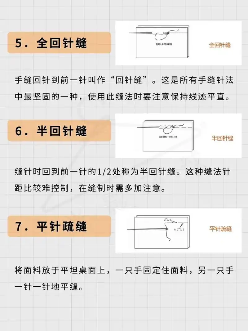常见手缝针法图解!