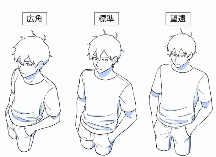 怎么画俯视视角的人物教你人体俯视构图画法要点