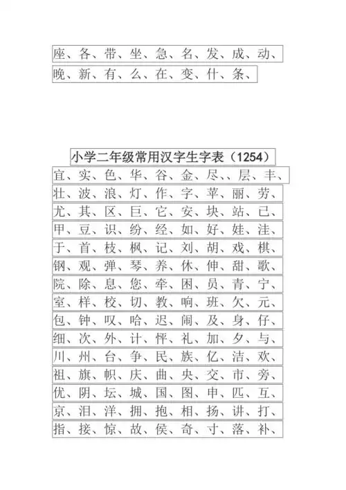常用汉字生字表幼儿园大班.doc