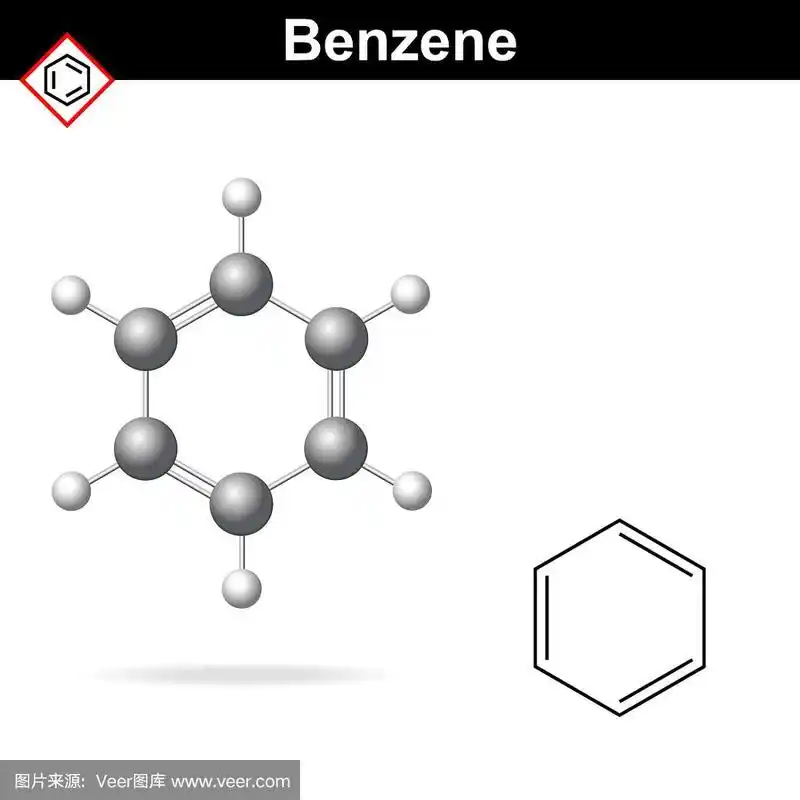 苯三维分子结构