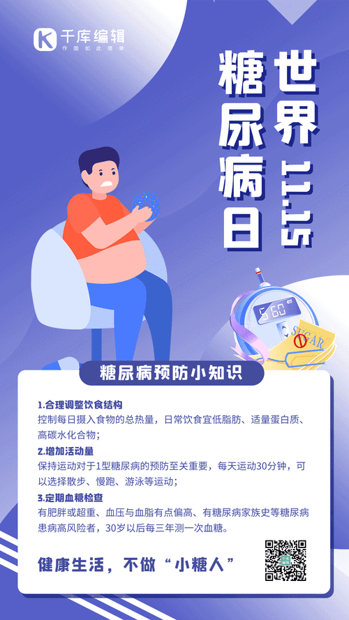 11月15日世界糖尿病日动态海报