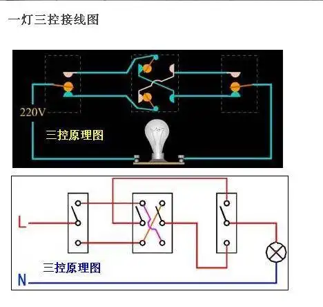电路,三控开关怎么个接法?