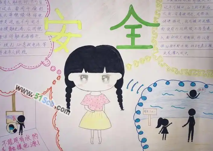 安全手抄报图片,内容