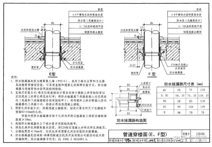 止水节做法,但是并不是止水节,这种做法在新图集20s406中已经取消了
