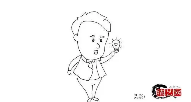 每天学一幅简笔画--爱迪生与电灯简笔画