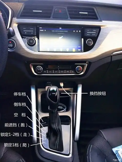 求大神指点4at自动挡的档位使用.