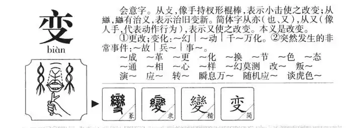 变的意思及取名寓意