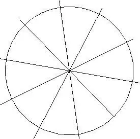求把一个圆平均分成十份的图