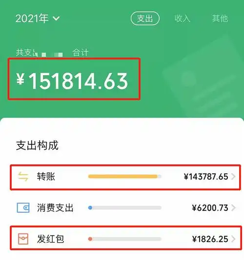 25岁,毕业三年,我的第一个50万.