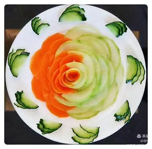 厨房里的诗与远方———记忆中的小摆盘