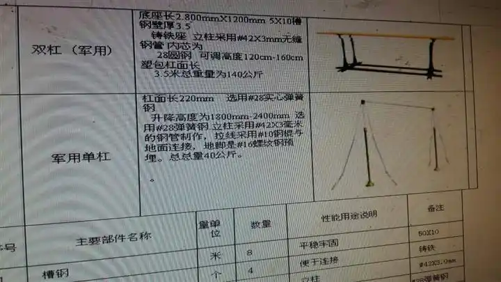 军用单双杠参数