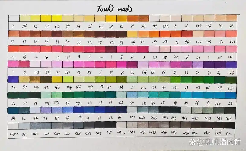 touch mark色卡分享|168色马克笔色卡制作 三原色色系(红黄蓝) 三间色