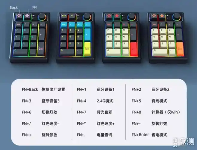 凯酷k19数字小键盘!