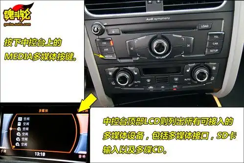 奥迪a4l 实拍 图解 图片