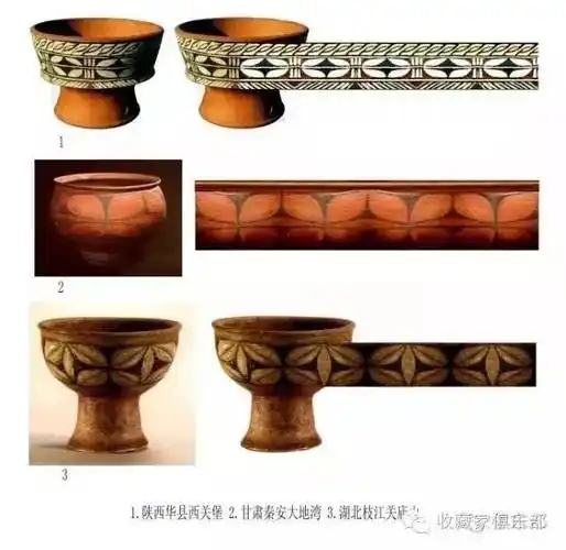 图赏‖ 庙底沟文化彩陶