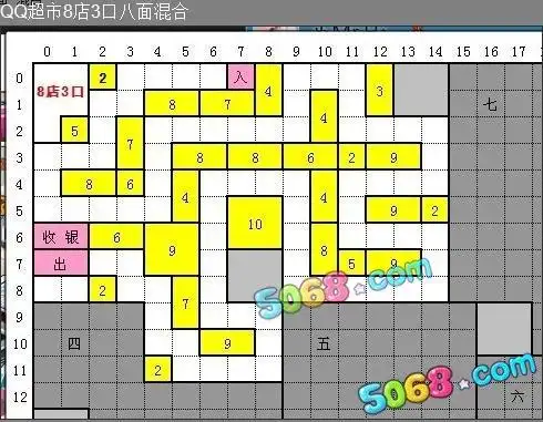 qq超市8店3口碑摆法大全 8店3口碑摆法汇总