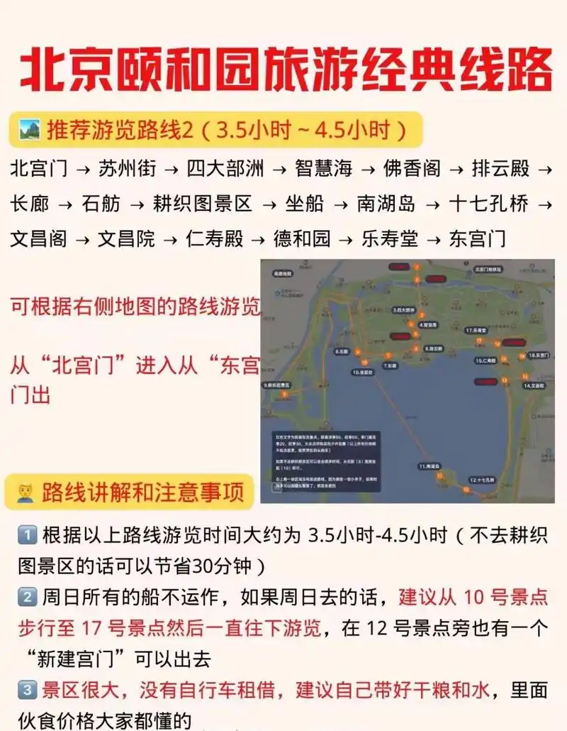 颐和园旅游路线05去后总结!