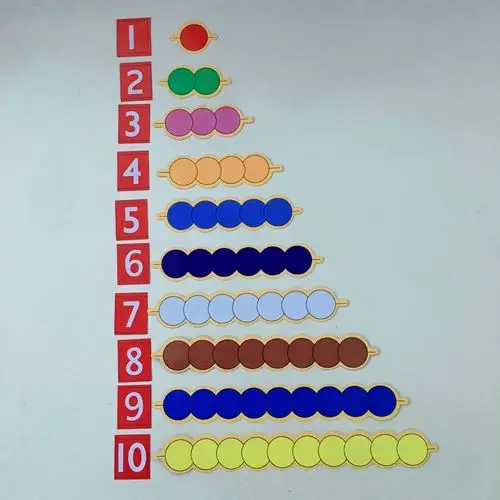 《蒙氏数学活动》《10以内点数》