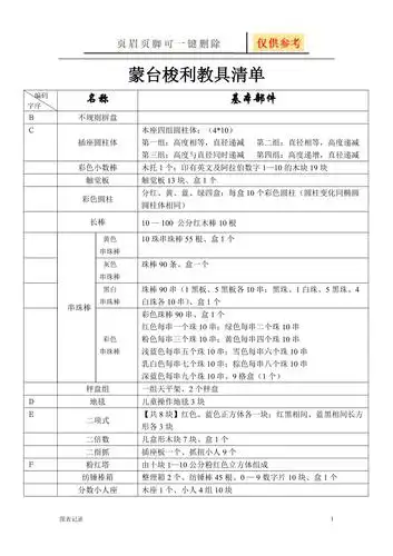 蒙氏教具清单88件表格借鉴