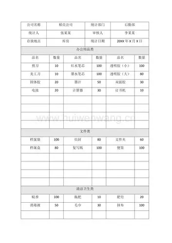 精选范文:办公用品统计表.docx