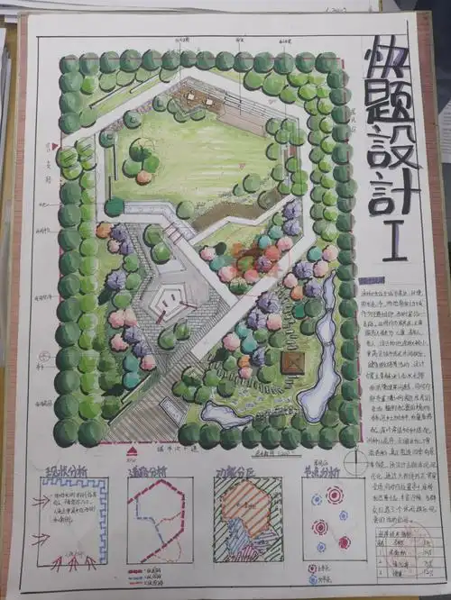 口袋公园02风景园林快题设计