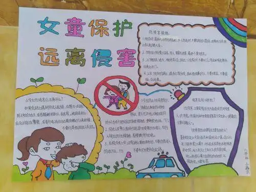 防范侵害自我保护手抄报 环境保护手抄报