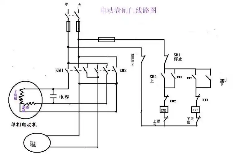 卷帘门用单相电机,只有5 根出线,用两个3个接触点的接触器,正反转应该