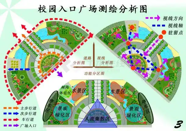 学校入口广场景观设计方案